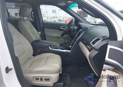 2015 Ford Explorer Limited z USA, uszkodzony, nr VIN 1FM5K8F81FGB72125